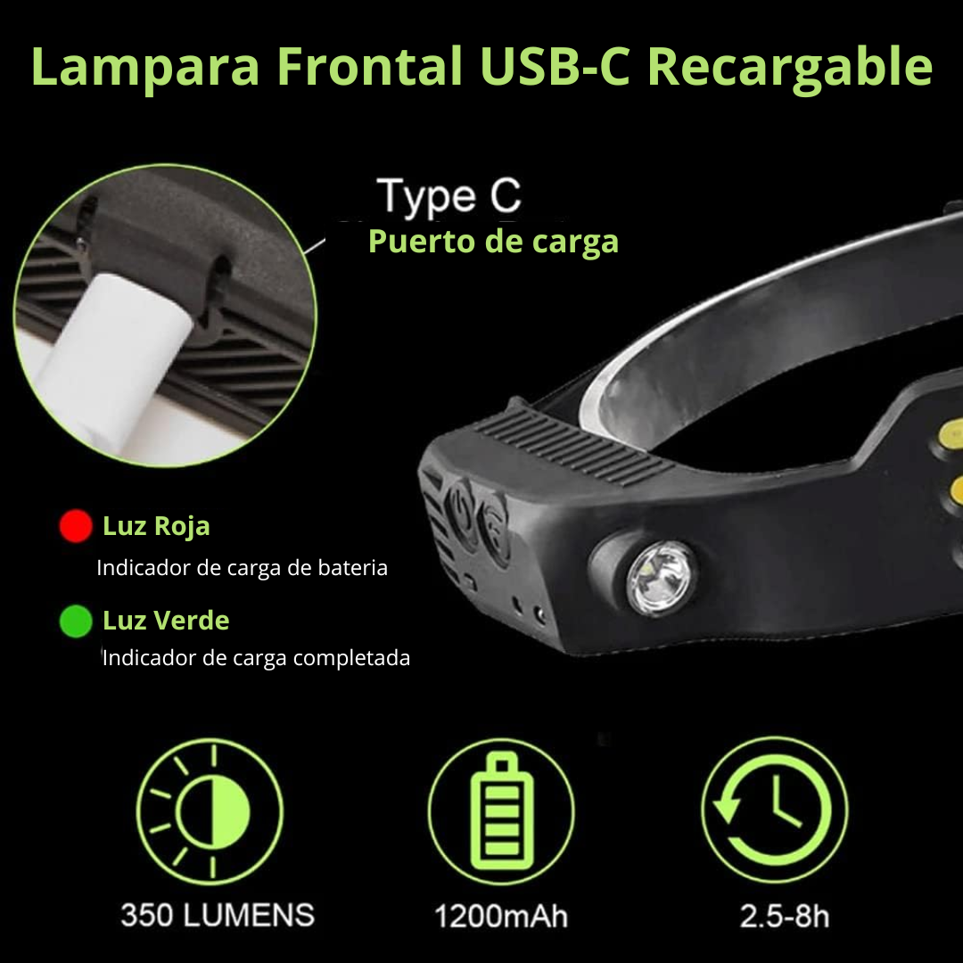 Linterna frontal LED Recargable USB